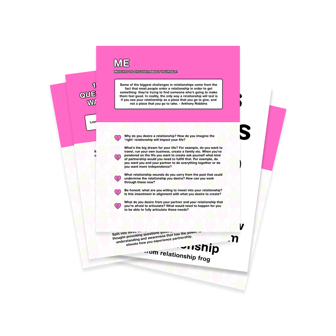 RELATIONSHIP NEEDS AND WANTS WORKSHEET